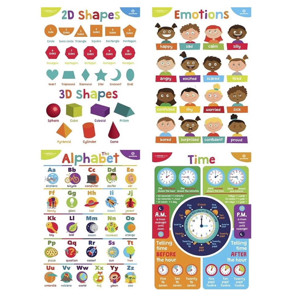 Pack of 11 early learning posters - Picture 2 of 6